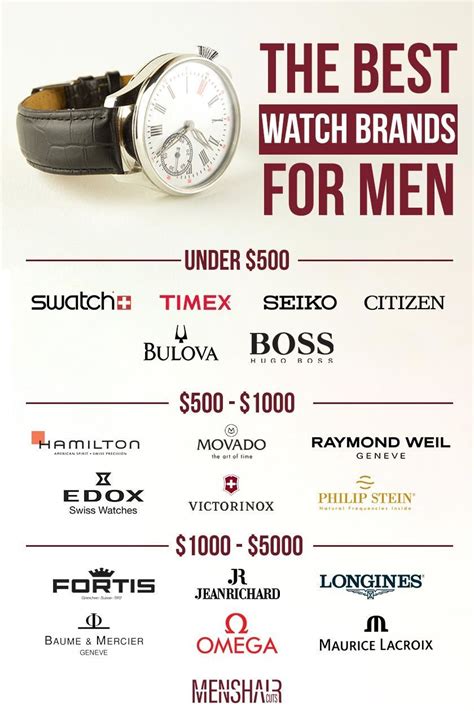 mens watch brand|affordable men's watch brands.